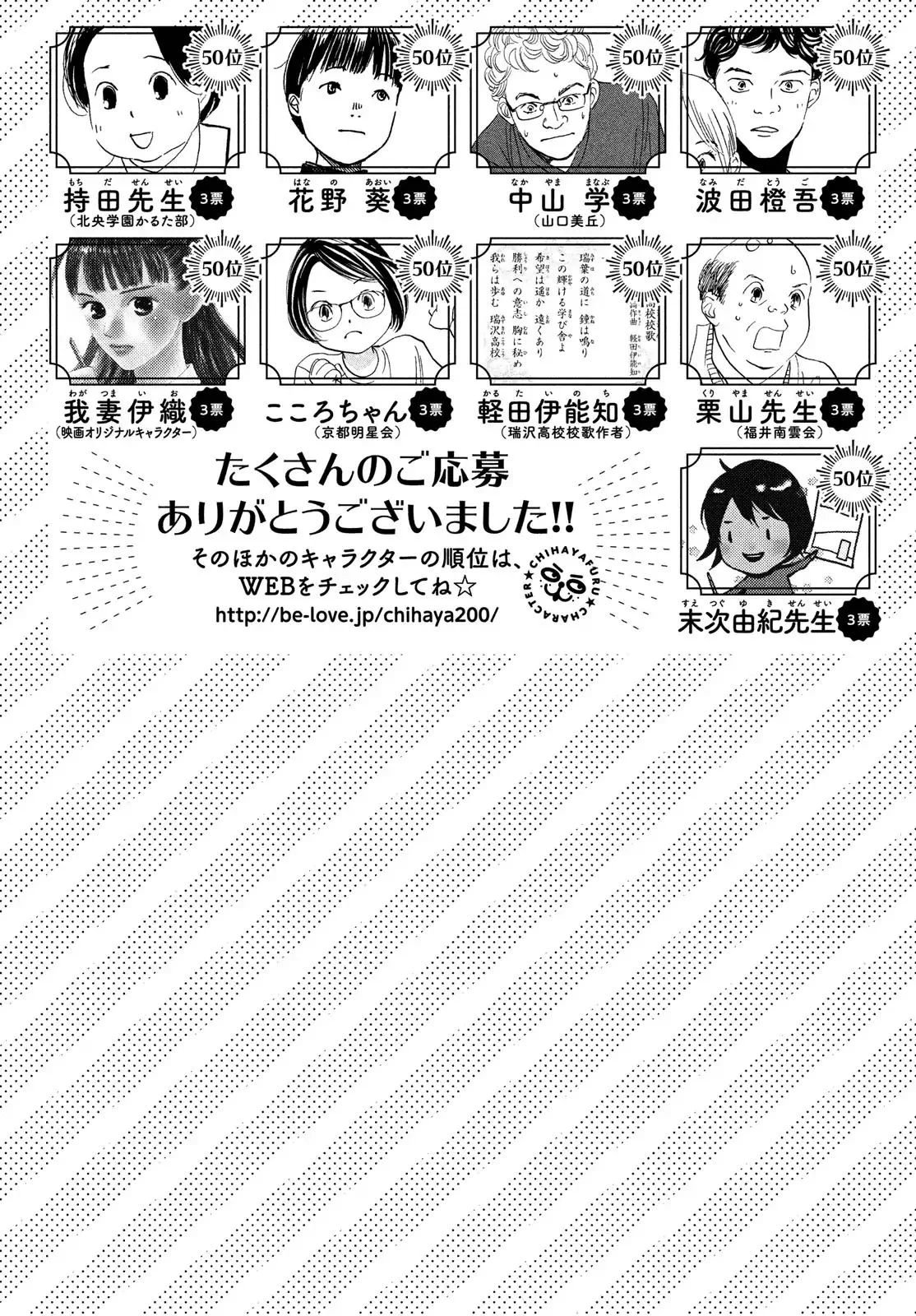 Read Chihayafuru AR Manga Online