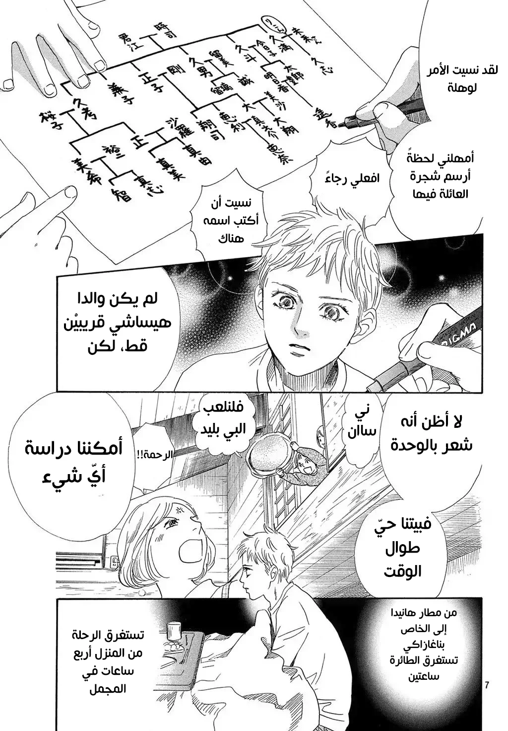 Read Chihayafuru AR Manga Online