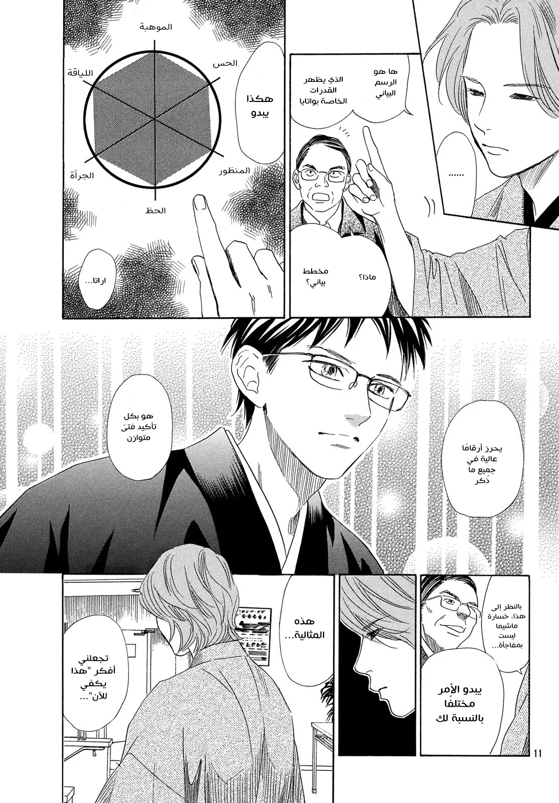 Read Chihayafuru AR Manga Online