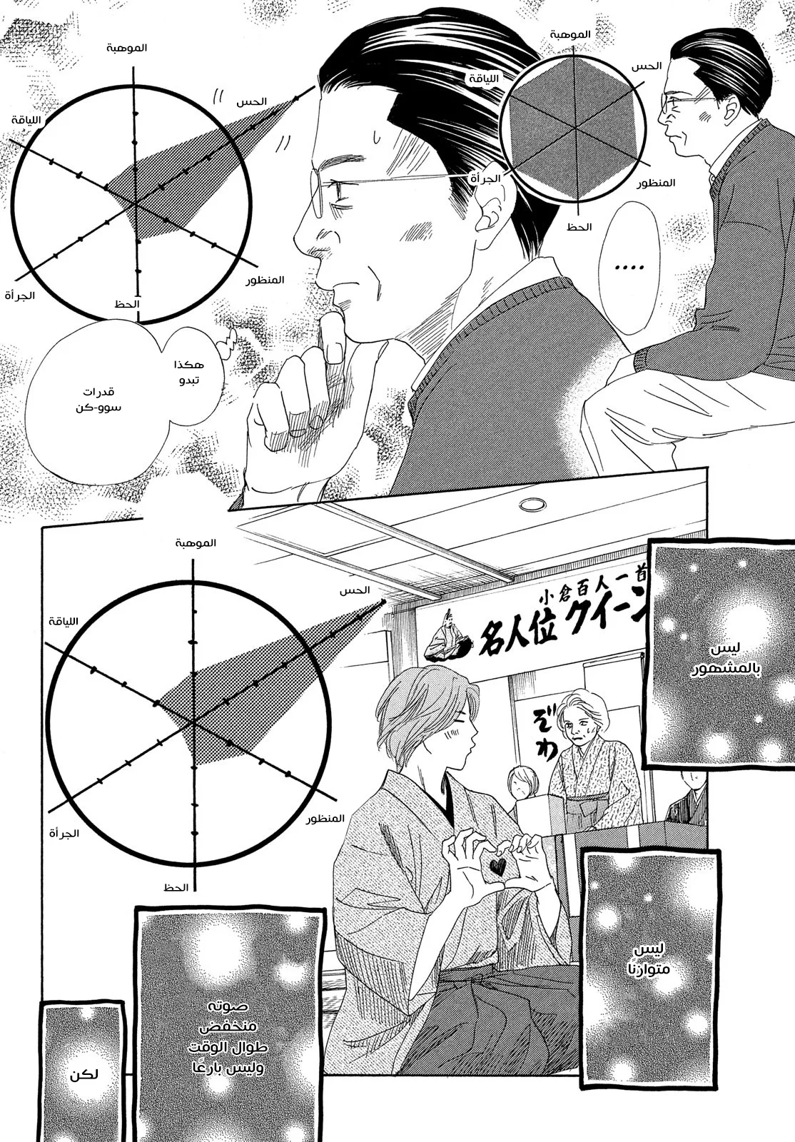 Read Chihayafuru AR Manga Online