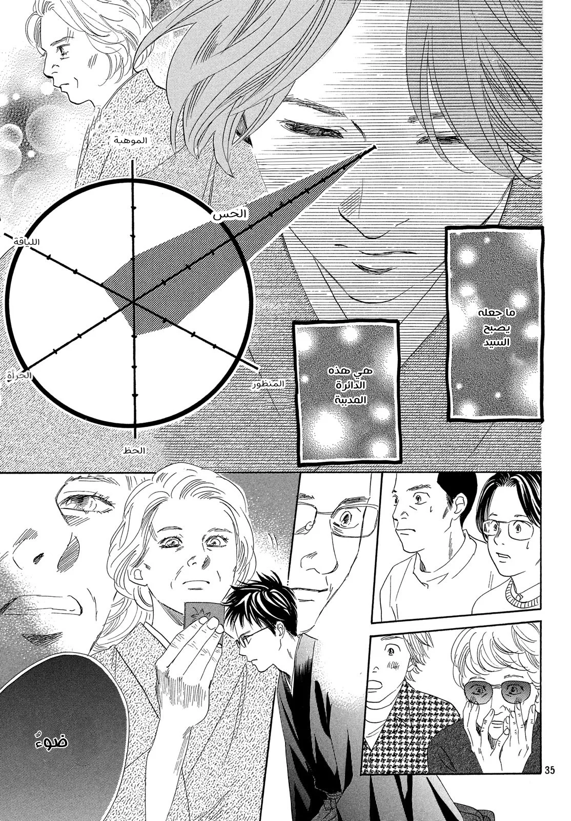 Read Chihayafuru AR Manga Online