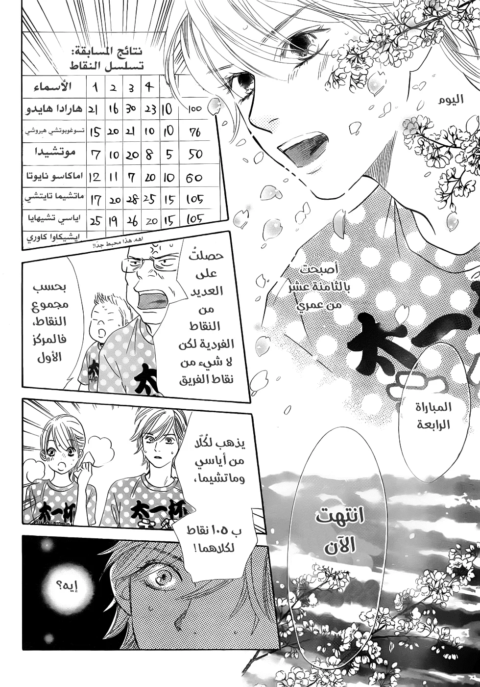 Read Chihayafuru AR Manga Online