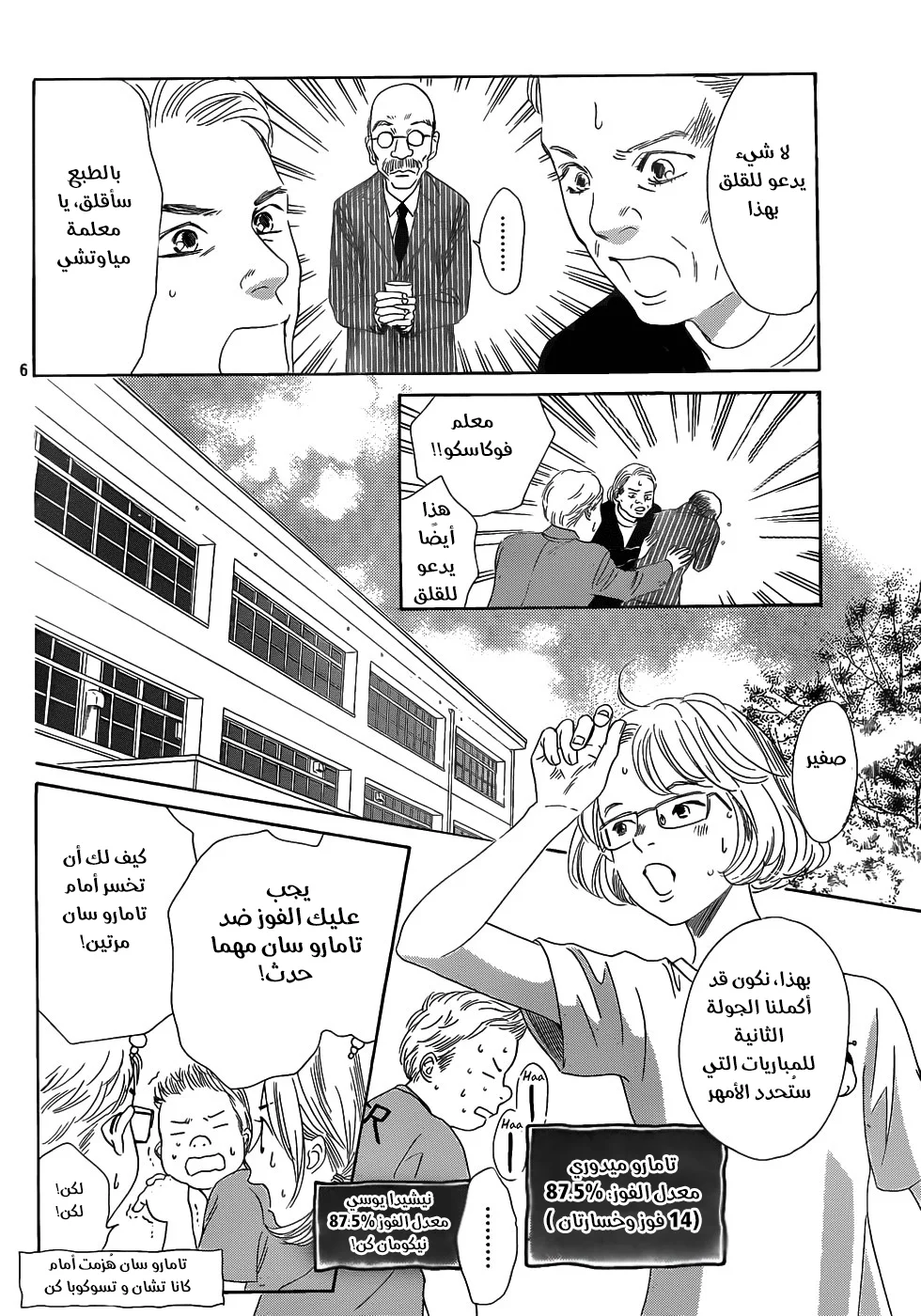 Read Chihayafuru AR Manga Online