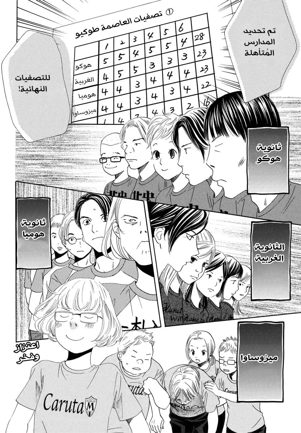 Read Chihayafuru AR Manga Online
