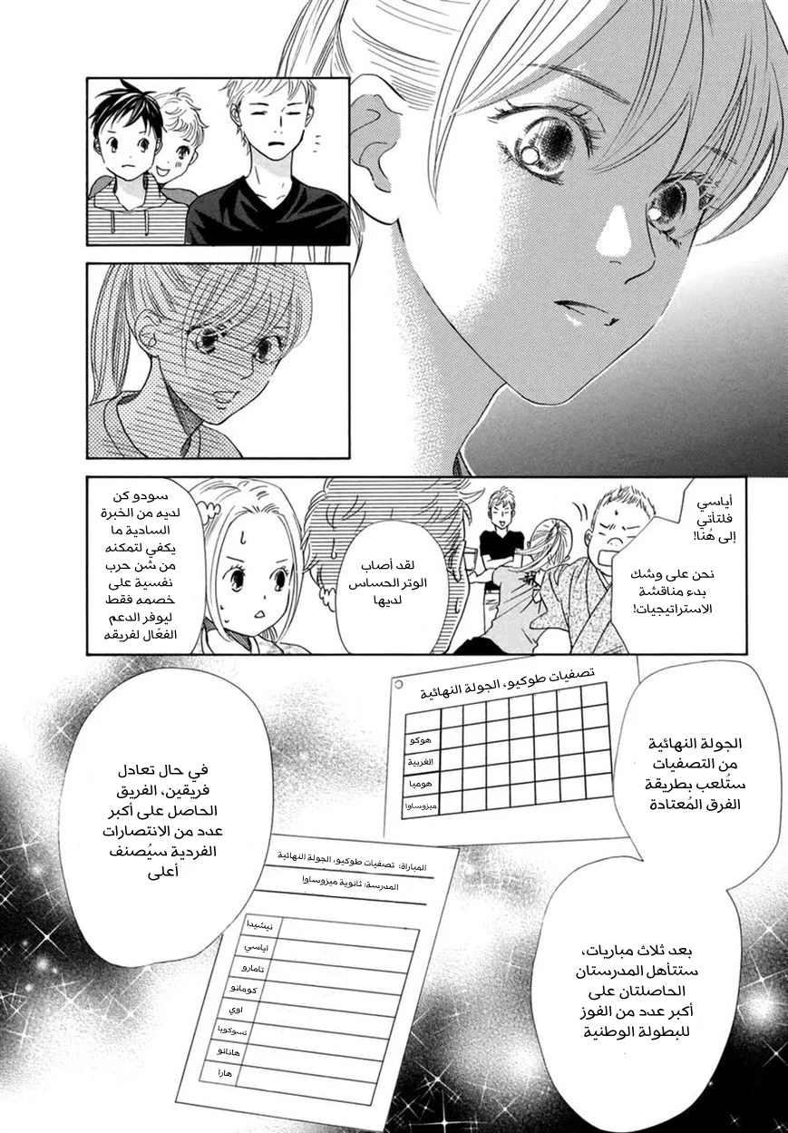 Read Chihayafuru AR Manga Online