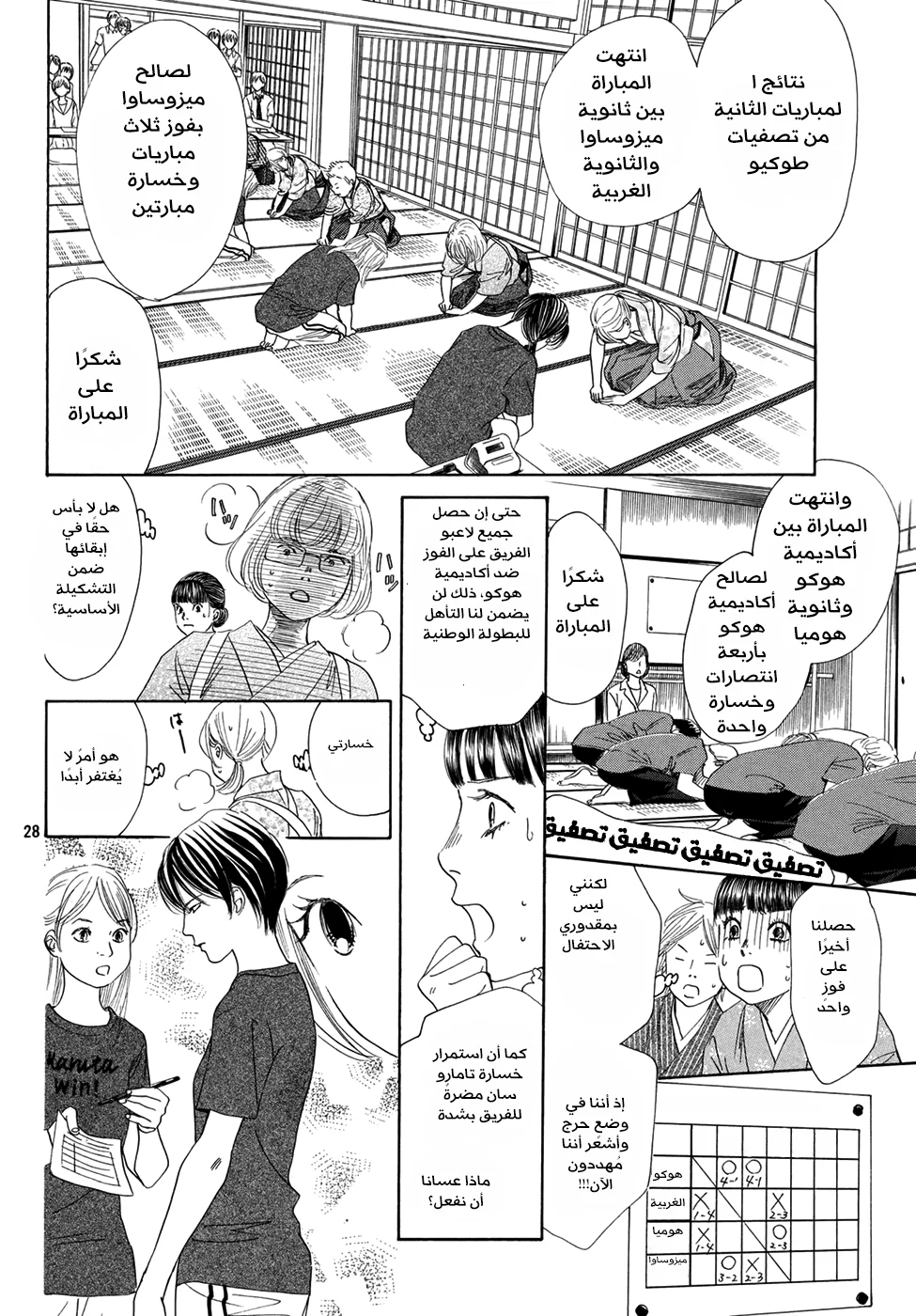 Read Chihayafuru AR Manga Online