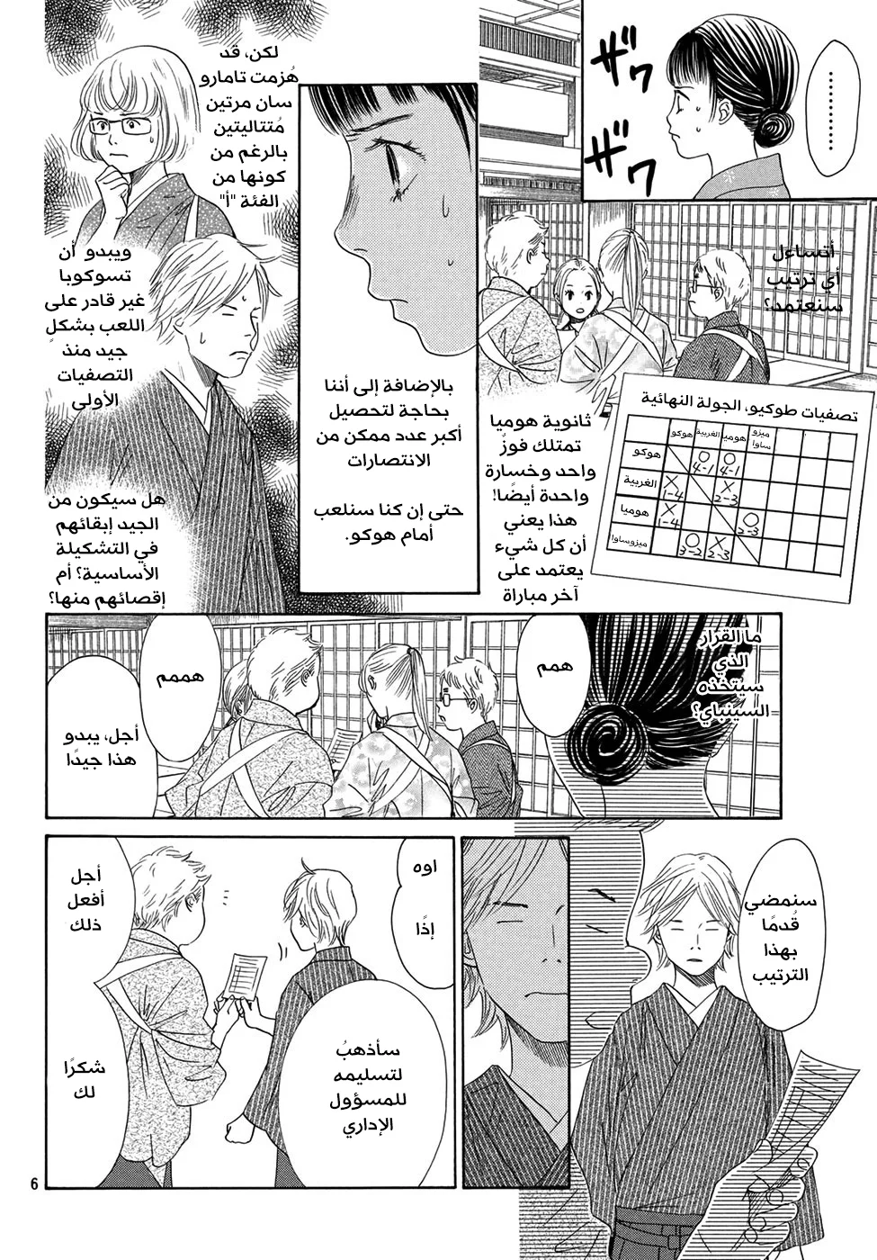 Read Chihayafuru AR Manga Online