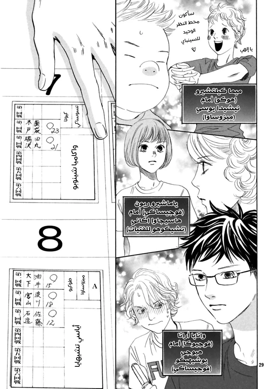 Read Chihayafuru AR Manga Online