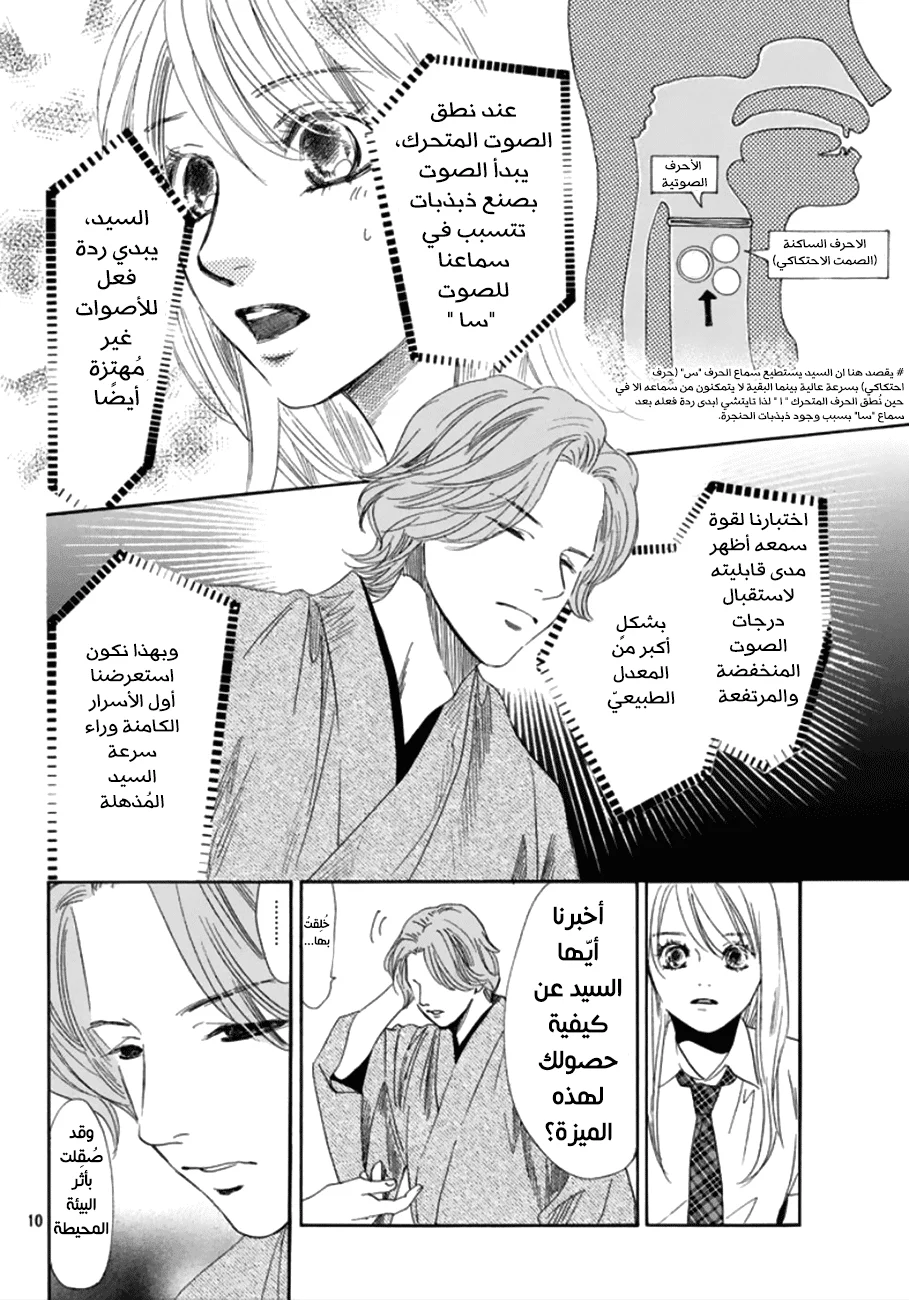 Read Chihayafuru AR Manga Online