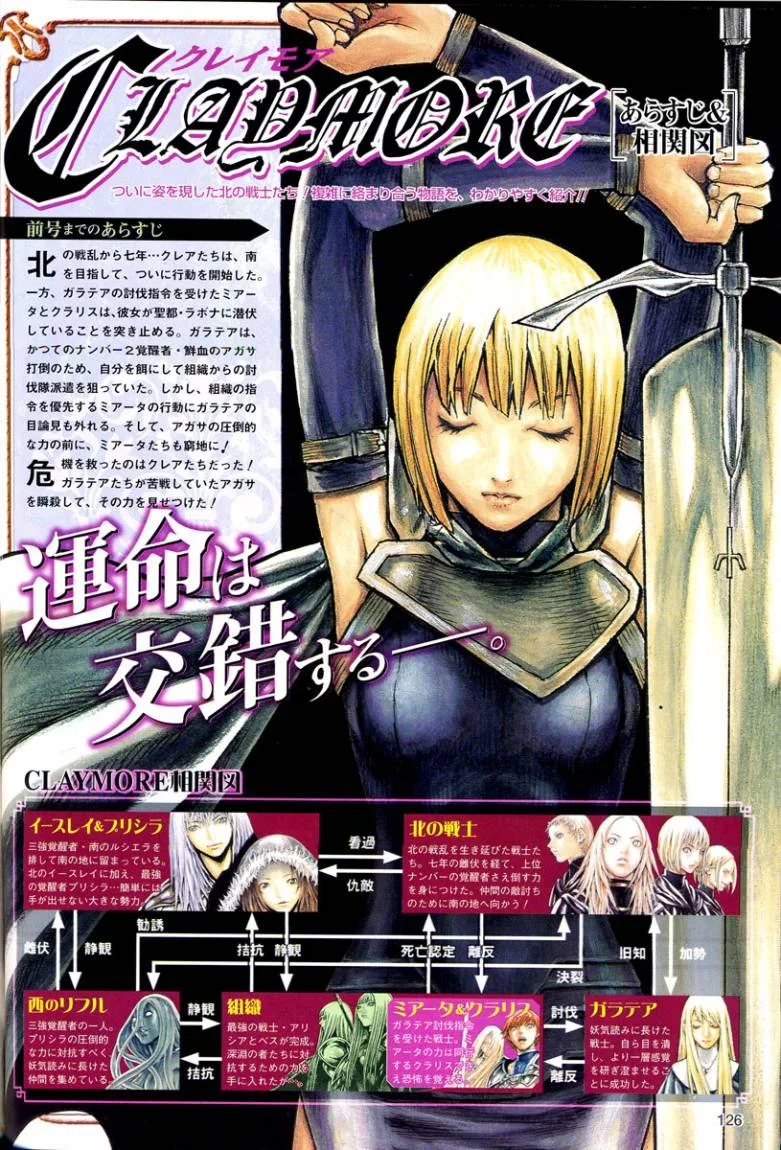 Read Claymore AR Manga Online
