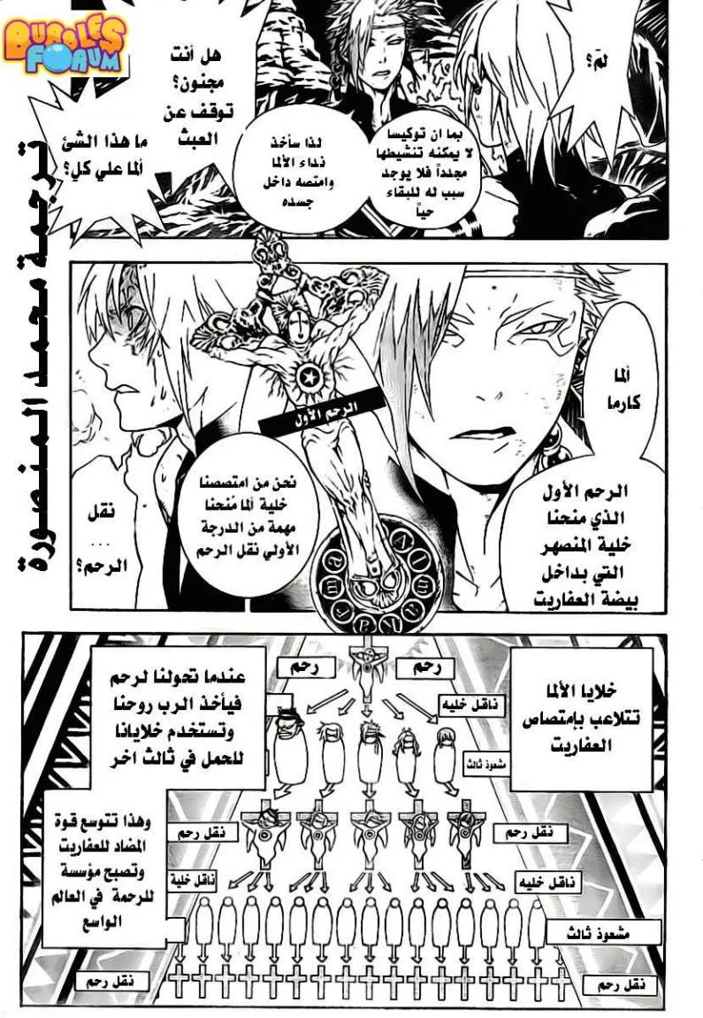 Read D.Gray-Man AR Manga Online