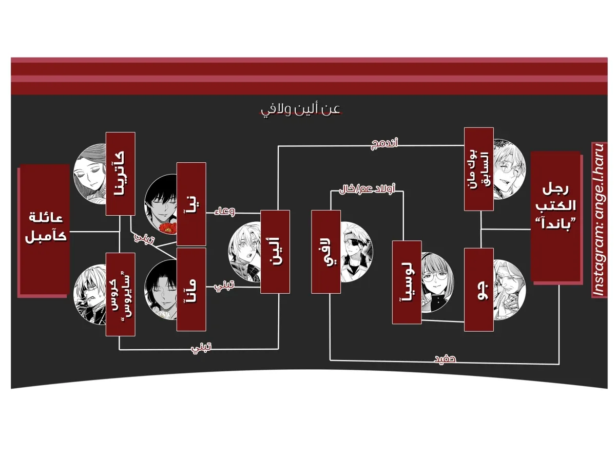 Read D.Gray-Man AR Manga Online