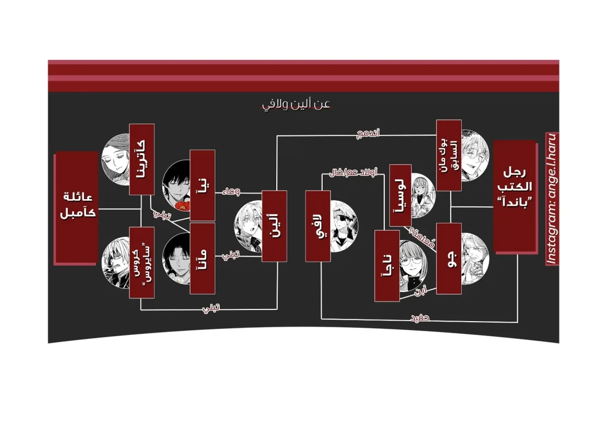 Read D.Gray-Man AR Manga Online