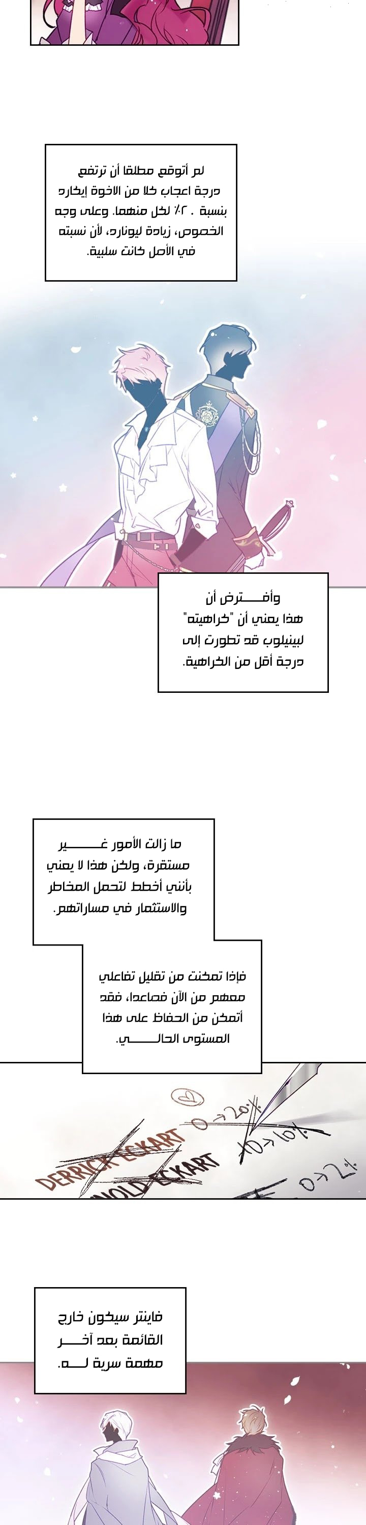 Read Death Is The Only Ending For The Villain AR Manga Online