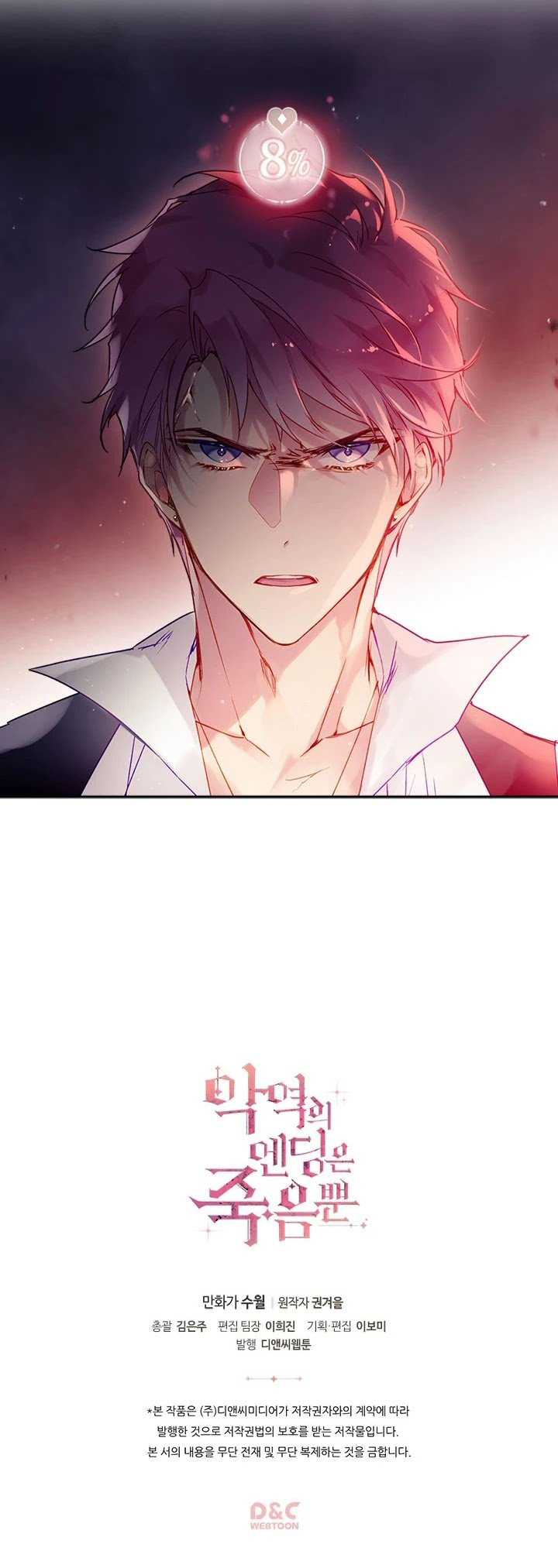 Read Death Is The Only Ending For The Villain AR Manga Online