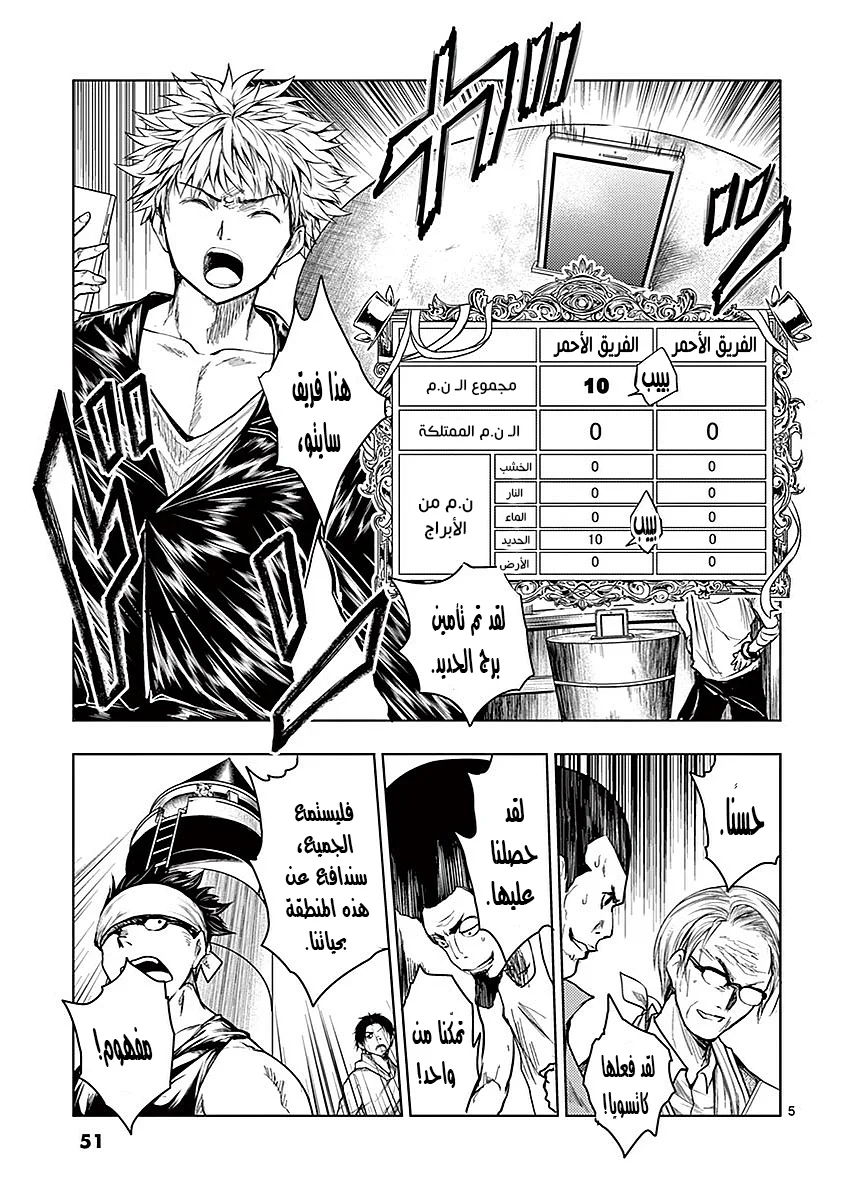 Read Deatte 5-byou de Battle AR Manga Online