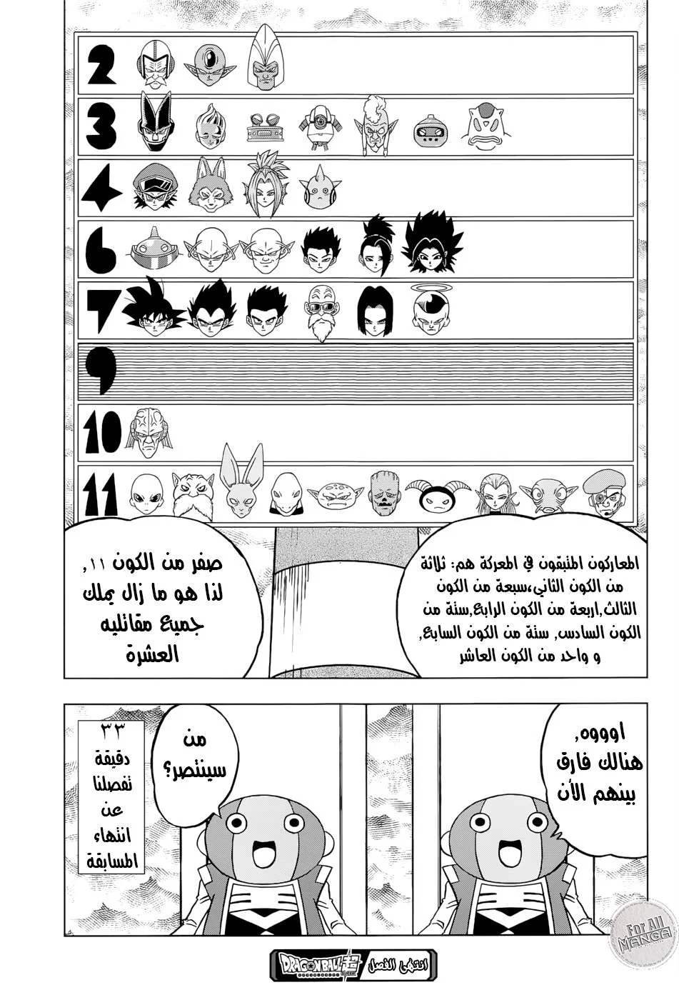 Read Dragon Ball Super AR Manga Online
