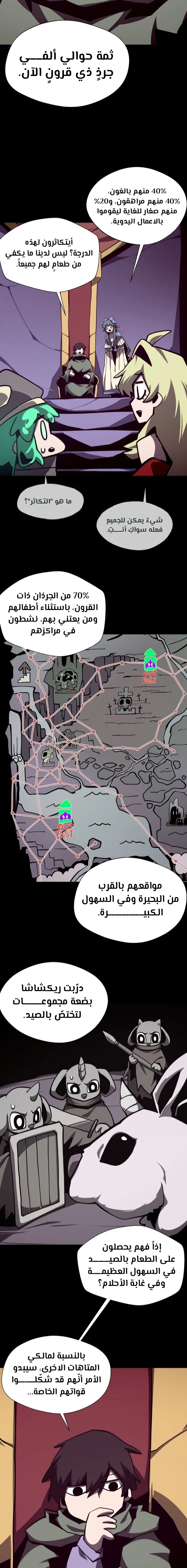 Read Dungeon Odyssey AR Manga Online
