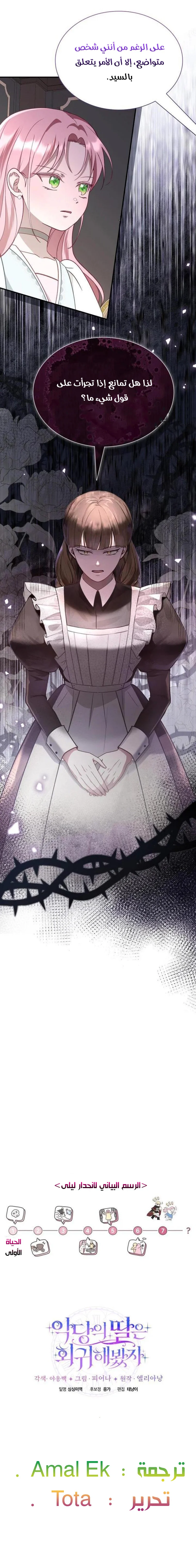 Read Even if the Villain’s Daughter Regresses AR Manga Online