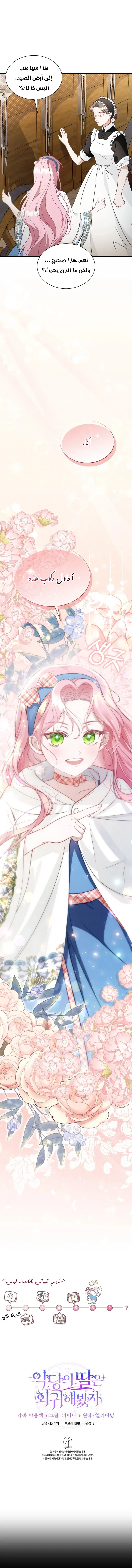 Read Even if the Villain’s Daughter Regresses AR Manga Online