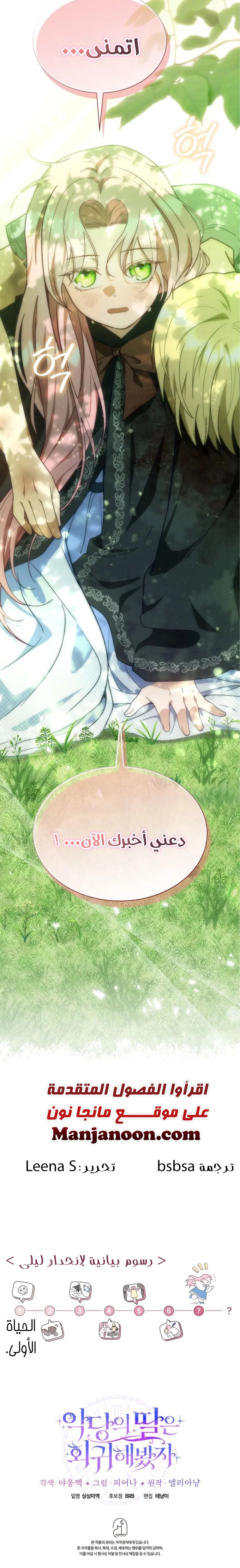Read Even if the Villain’s Daughter Regresses AR Manga Online