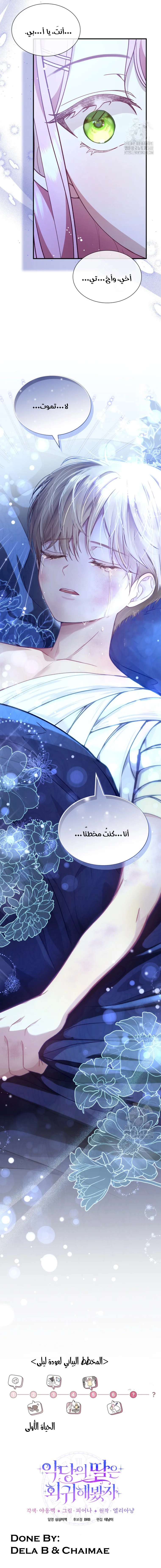 Read Even if the Villain’s Daughter Regresses AR Manga Online