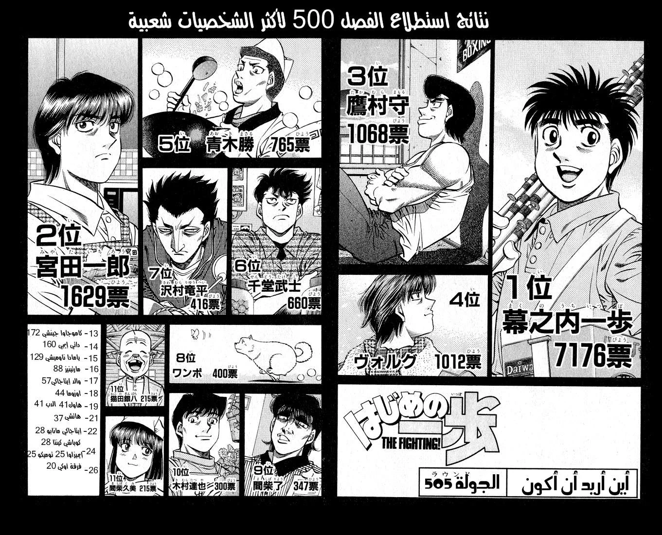 Read Hajime no Ippo AR Manga Online