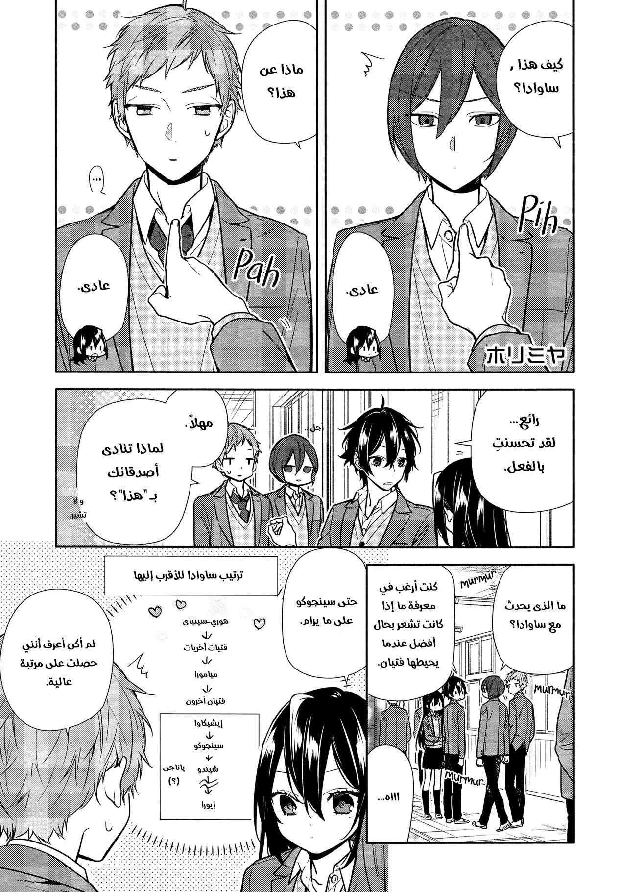 Read Horimiya AR Manga Online