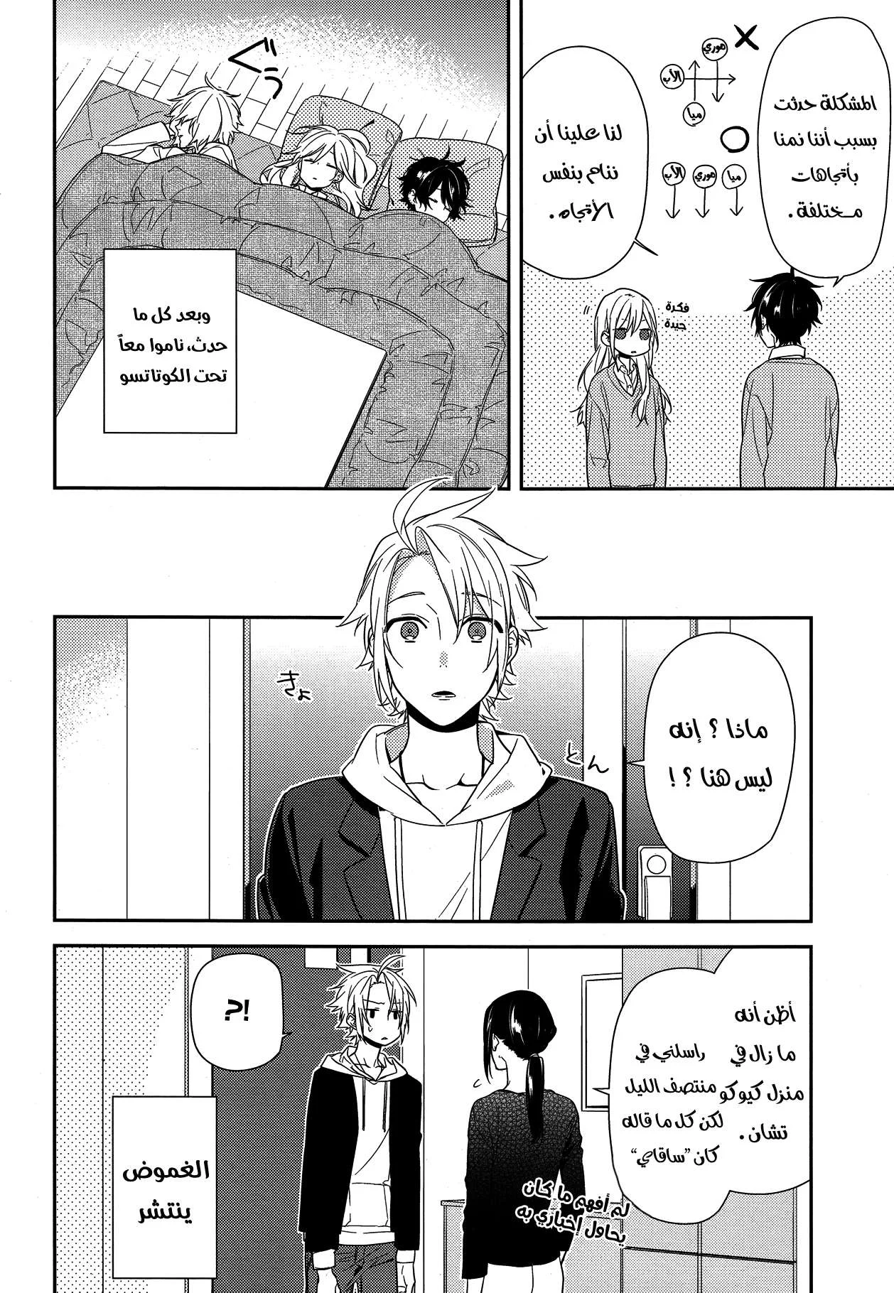 Read Horimiya AR Manga Online