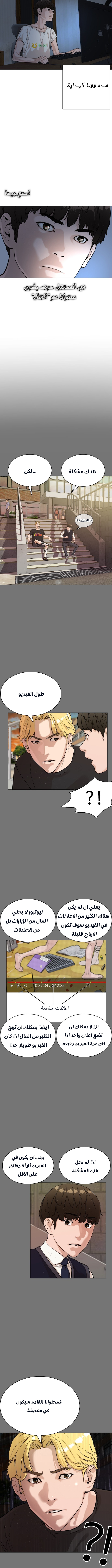 Read How to fight AR Manga Online