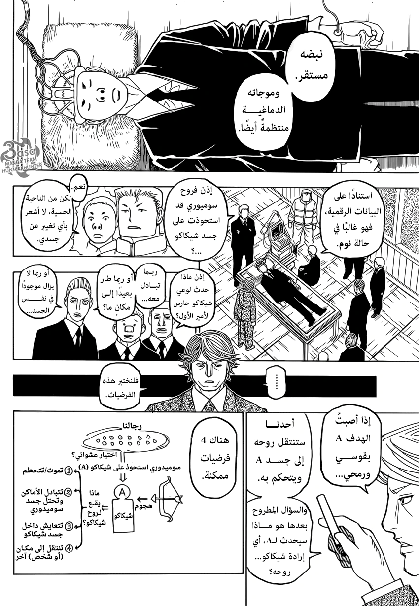 Read Hunter x Hunter AR Manga Online