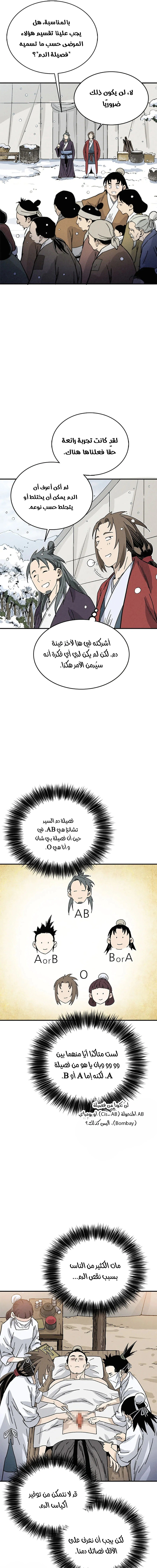Read I Reincarnated as a Legendary Surgeon AR Manga Online