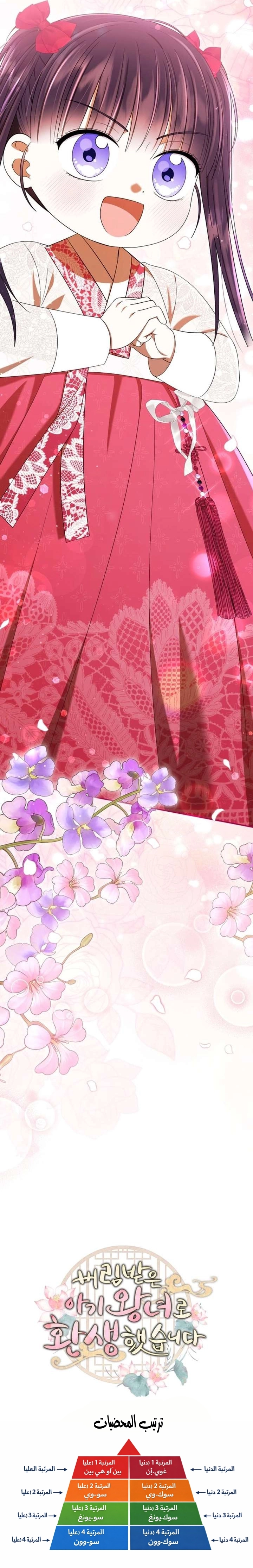 Read I Was Reincarnated as an Abandoned Baby Princess AR Manga Online