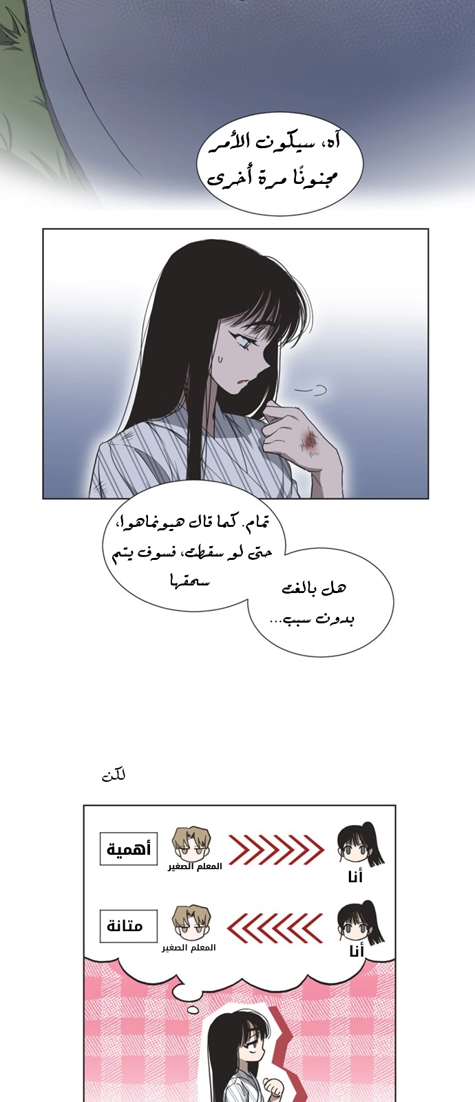 Read Imperfect Cinderella Story AR Manga Online