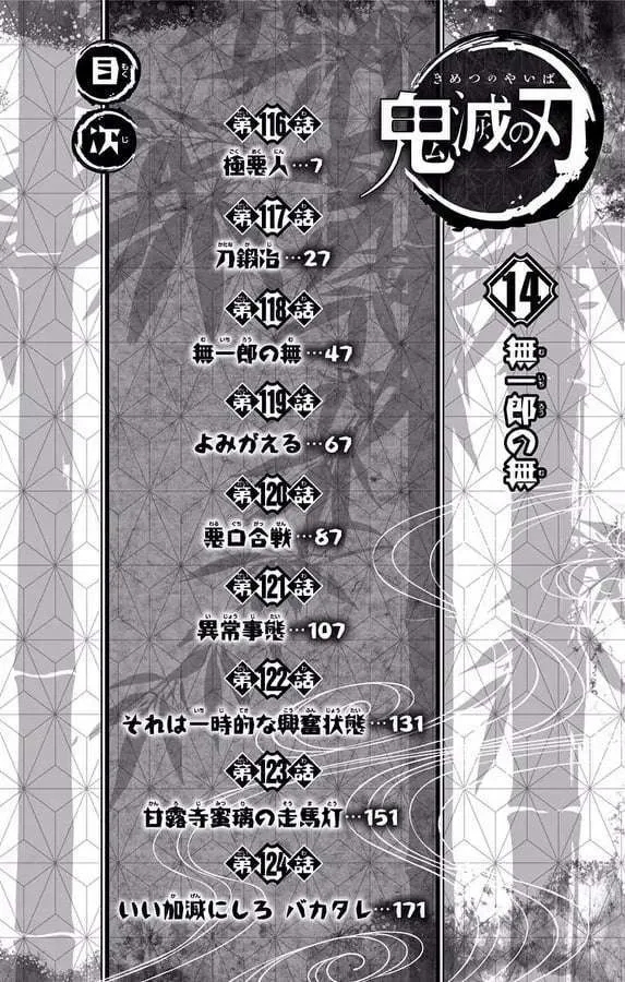 Read Kimetsu no Yaiba AR Manga Online