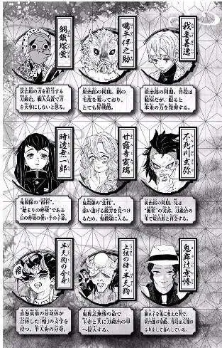Read Kimetsu no Yaiba AR Manga Online