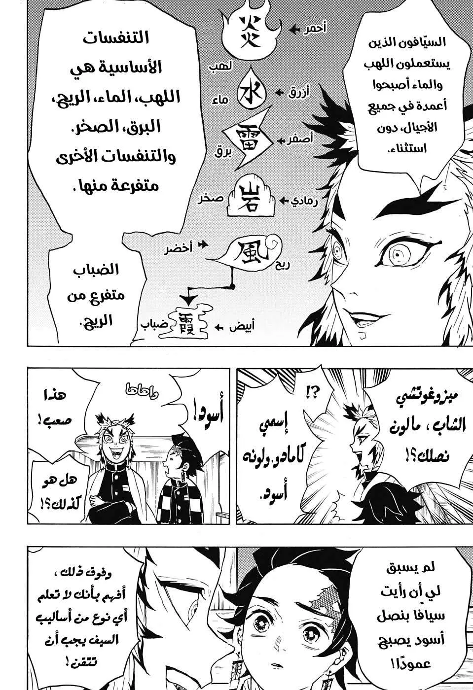 Read Kimetsu no Yaiba AR Manga Online