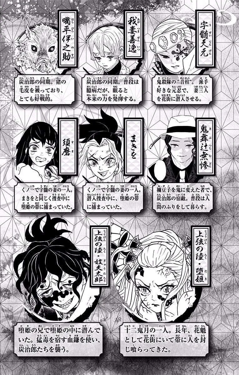 Read Kimetsu no Yaiba AR Manga Online
