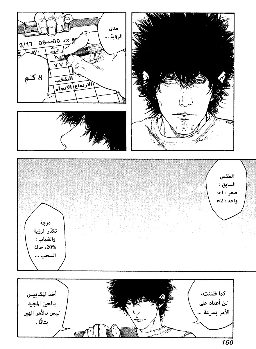 Read Kokou no Hito AR Manga Online