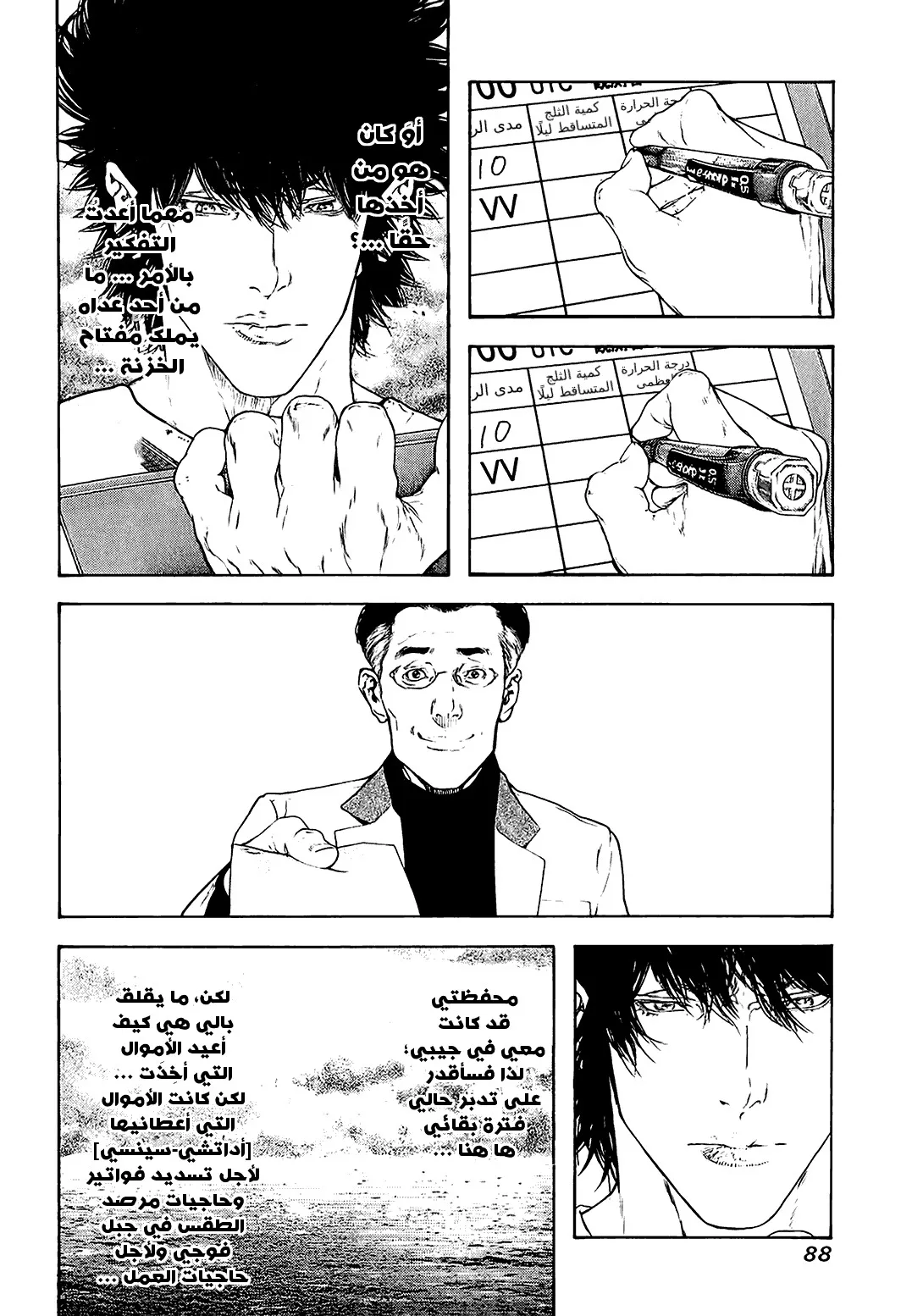 Read Kokou no Hito AR Manga Online