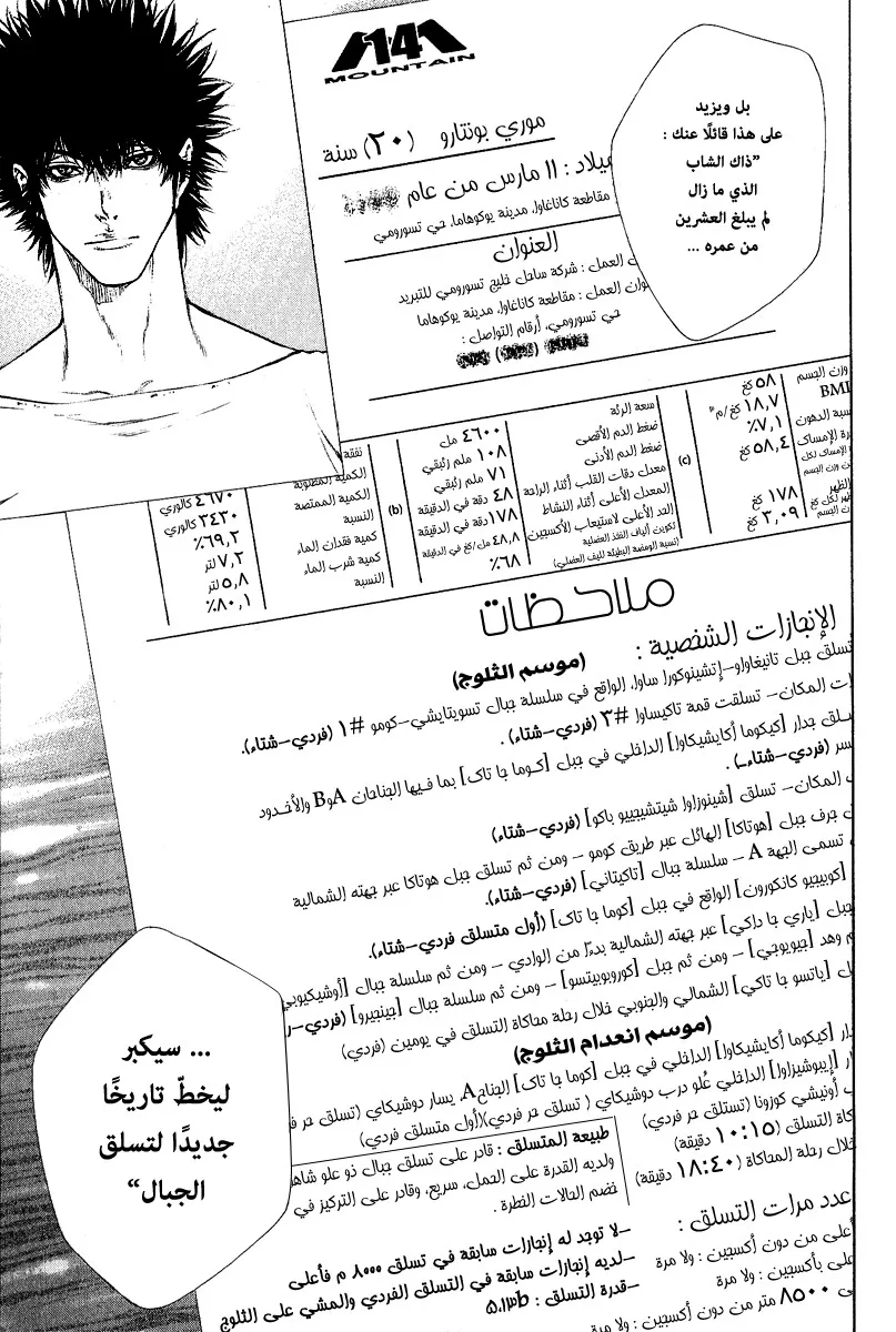Read Kokou no Hito AR Manga Online