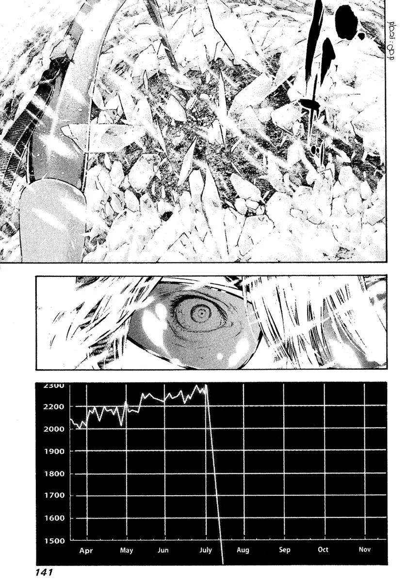 Read Kokou no Hito AR Manga Online