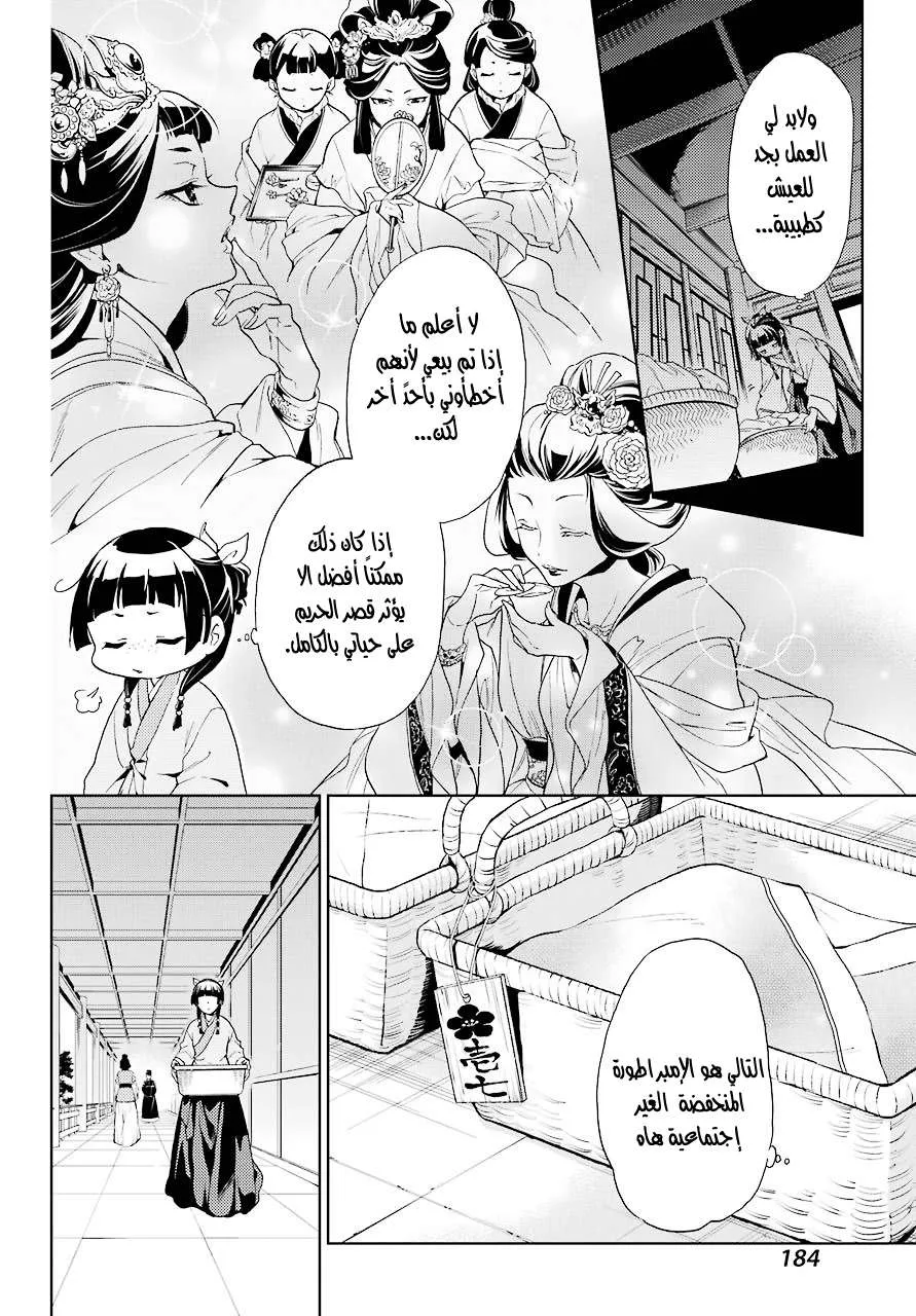 Read Kusuriya no hitorigoto AR Manga Online