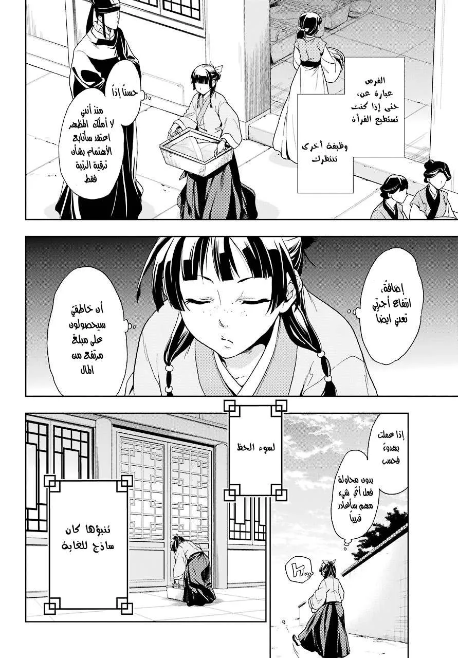 Read Kusuriya no hitorigoto AR Manga Online