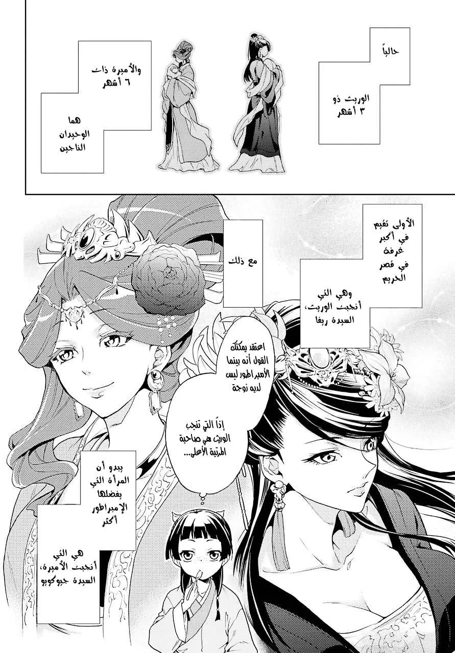 Read Kusuriya no hitorigoto AR Manga Online