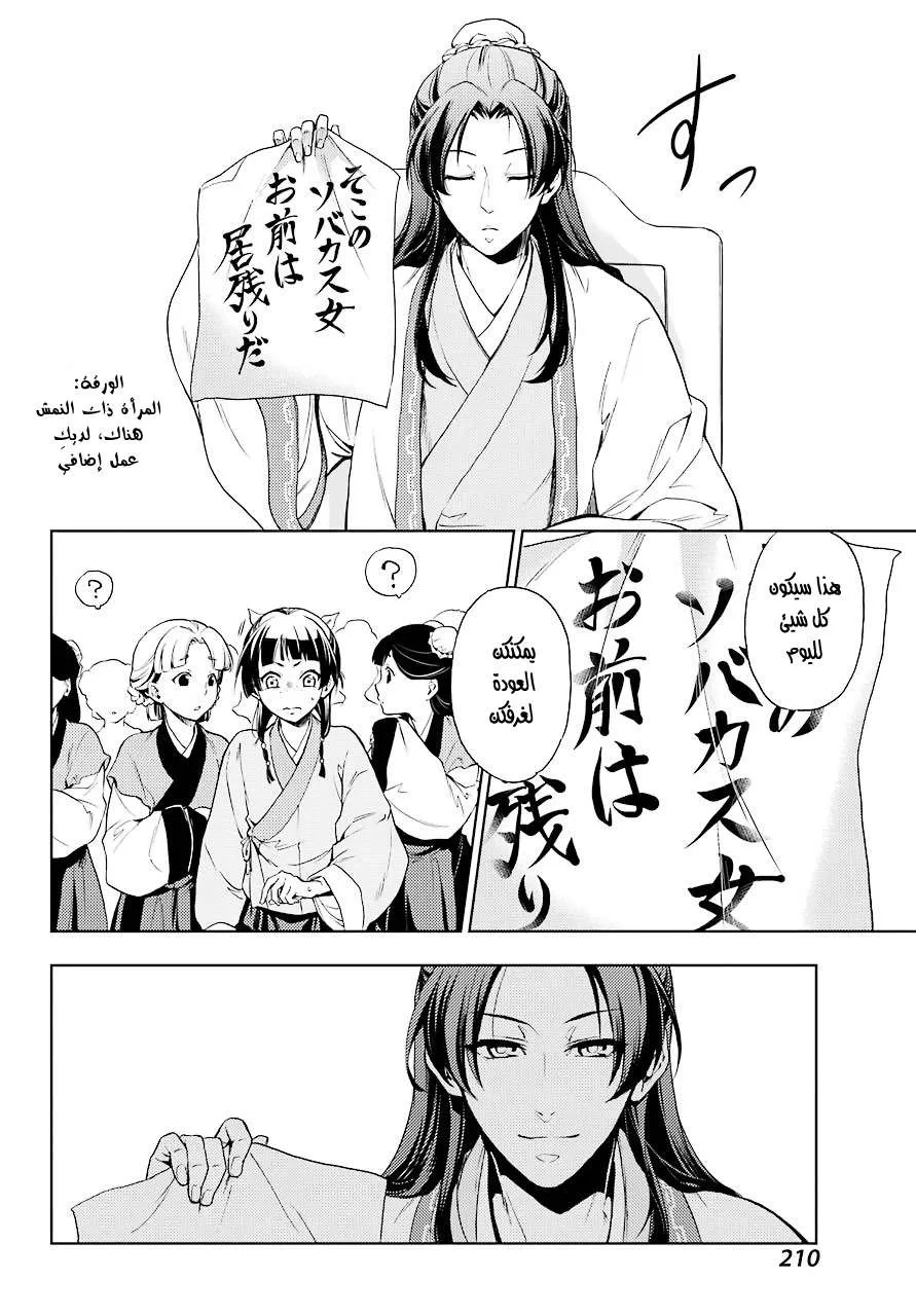 Read Kusuriya no hitorigoto AR Manga Online