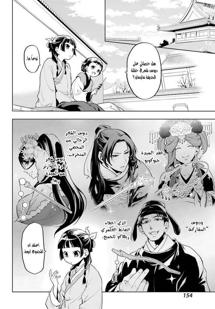 Read Kusuriya no hitorigoto AR Manga Online