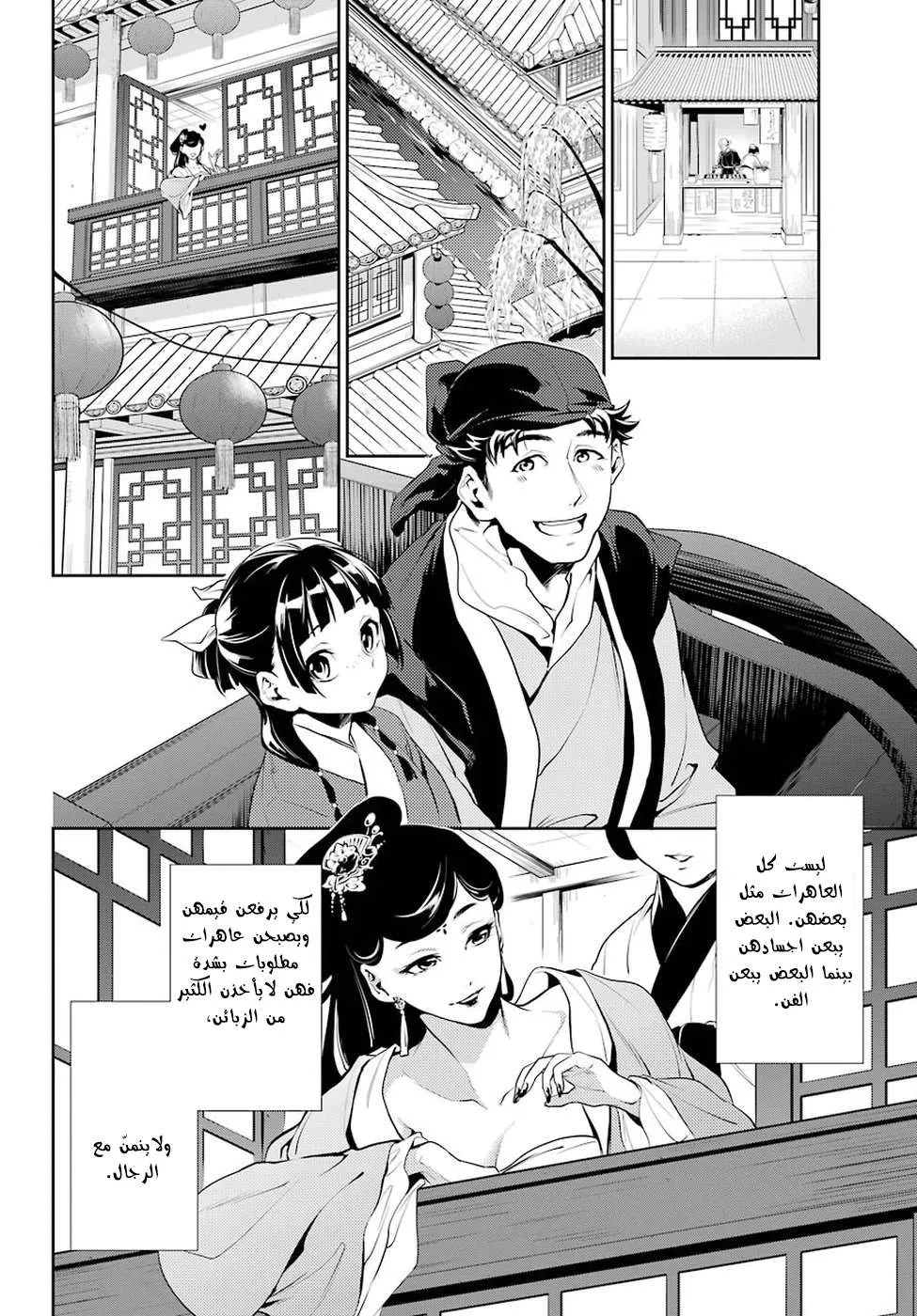Read Kusuriya no hitorigoto AR Manga Online