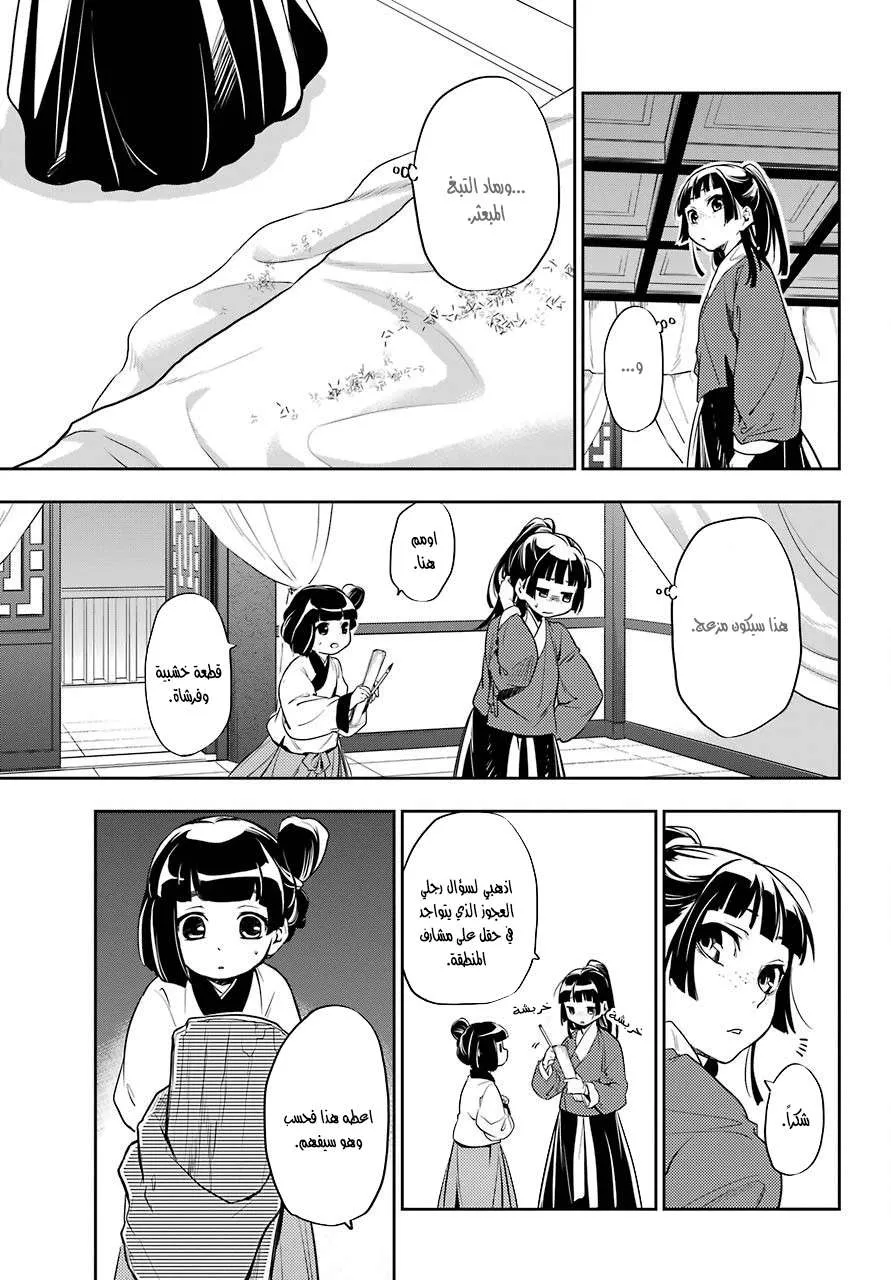 Read Kusuriya no hitorigoto AR Manga Online