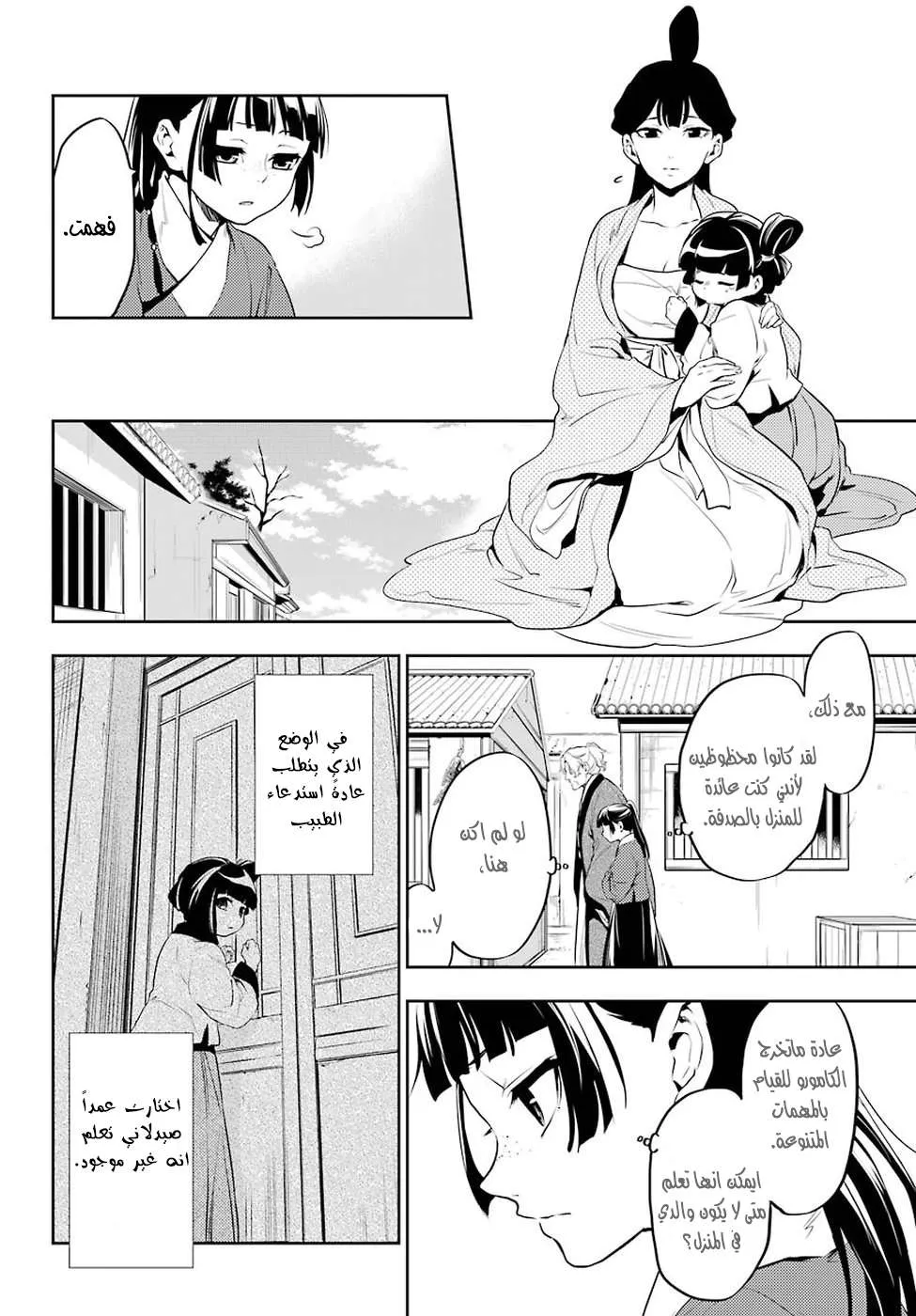 Read Kusuriya no hitorigoto AR Manga Online